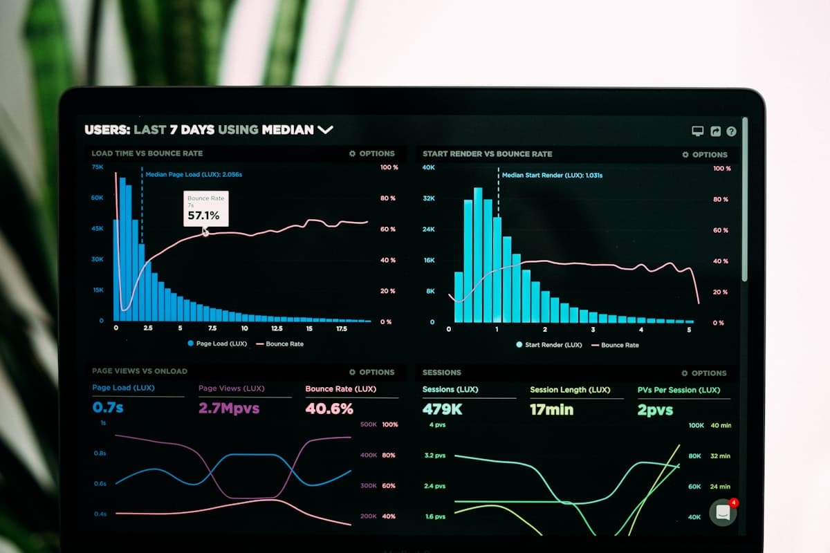 Data analytics dashboard on computer screen